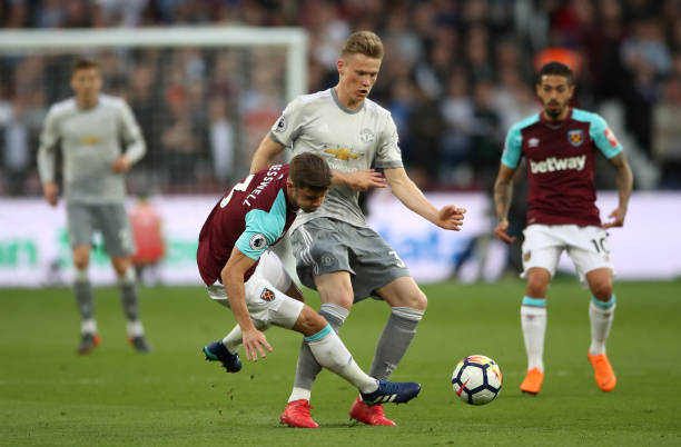 用自己对空 用自己对空