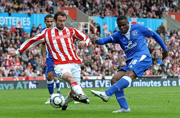 引进阿博尼 引进阿博尼